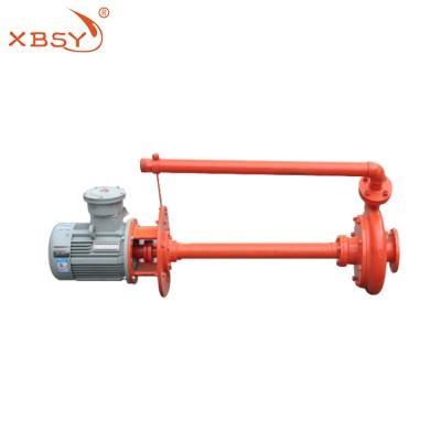 vertical single stage centrifugal pumps